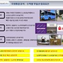 산야산업 이미지