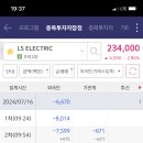 도화식품 이미지