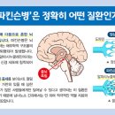 TS메드 네이버블로그
