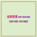 지아이에스강남인터내셔널스쿨 - 서초구 샘마을2길 33 | 상호변경 종목(2014년~2018년까지)살펴보기..4탄