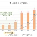 주식회사 핏펫 이미지