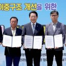 정산업