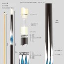 큐스포츠 이미지