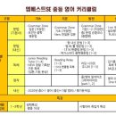 효성수학영어스터디