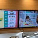 파파존스안산 이미지