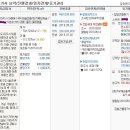 운정롯데호수공인중개사사무소 이미지