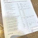 스파엘샤다이 | 목포/남악 피부관리샵 [스파엘샤다이] 재방문, 대만족한 후기