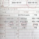 인동현대종합정비
