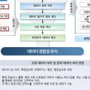 (주)더아이엠씨 이미지