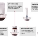 후후한의원 이미지