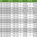 경기원 배정 신청 예시 및 당부사항 이미지