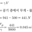 물체의 부력 - 소방설비기사 기계 이미지