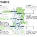 노원-상계-2009 이미지