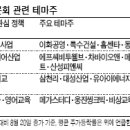 (주)산성헬스케어 이미지