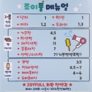 조이풀헤어 이미지