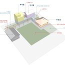 제이건축사사무소 이미지