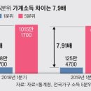 박사장가계