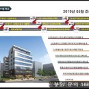 미림프라자앞 이미지