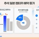 카모아 - 수원시 장안구 수성로364번길 6 | 카모아