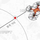 자이로드론