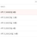 종암32 이미지