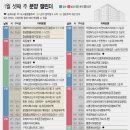 (주)에스티지24 이미지