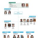 메타버스랩 이미지