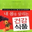농협홍삼 풍기인삼농협