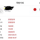 ㅇㅇㅇ 나 갑자기 우등회원 됐다가 우수회원 됐어 이미지