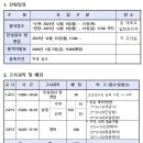 영남신학대학교 신학대학원 이미지