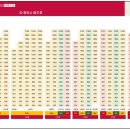 어울림 스크린골프연습장 이미지