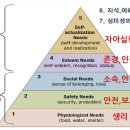 우리의 행복한 발전을 위해 1 이미지