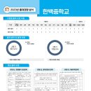 동탄국제정상