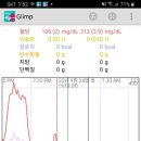 휴물린 맞고 2일차. 어제 심한 저혈당와서 꿀줬더니 오늘 아침공복이 ㅠㅠ 이미지