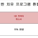 (주)에너젠 이미지