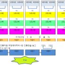 서도탁구교실