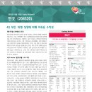 송선재