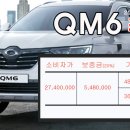 JB우리캐피탈 10월달 QM6 신차 장기렌트 프로모션 이미지