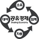 샐프레소 - 광양시 서평7길 31-12 | 샐프레소