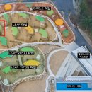 가평글램트리리조트 네이버블로그
