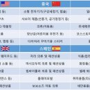 직구트랜드
