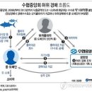 중.도매인 이미지