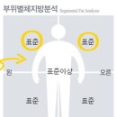 올오브필라테스