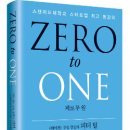 Zero 1(제로원) 이미지