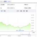 대원산업가스 이미지