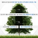 인수산업㈜ 이미지