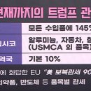 그린에코바이오(주) 이미지