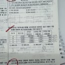 회계학 스터디 이미지