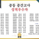 에벤에셀영수학원 네이버블로그