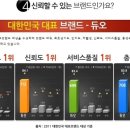 참결혼정보 이미지